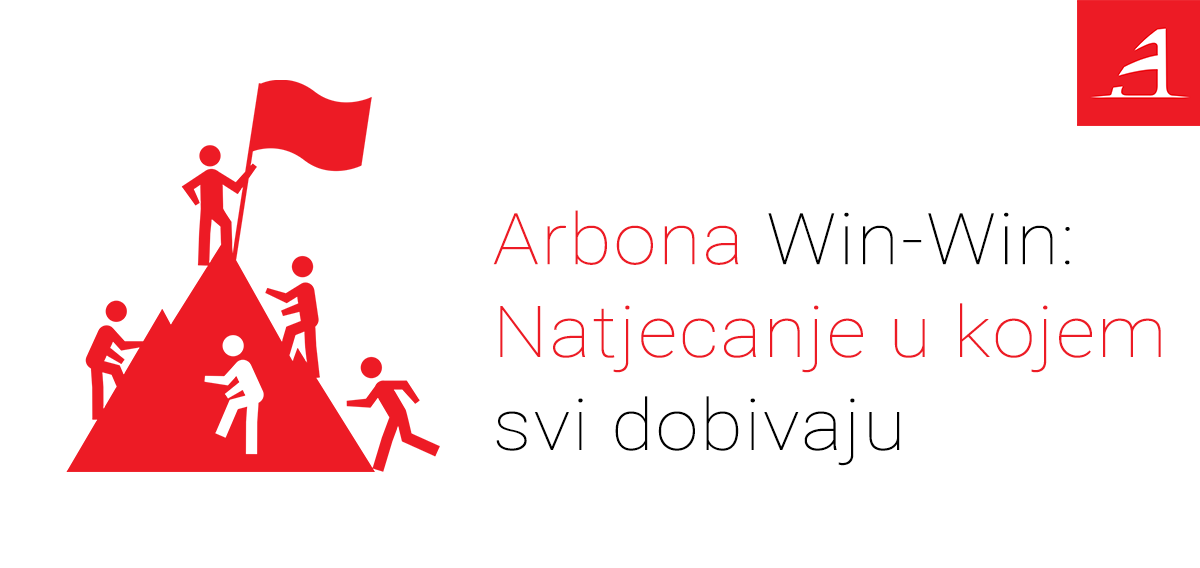 Arbona Win-Win uspješno je spojila poduzeća i studente! 